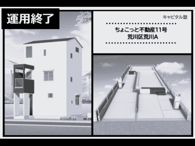 ちょこっと不動産11号　荒川区荒川A　