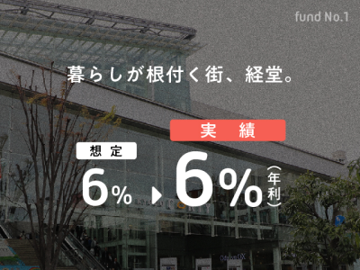 世田谷区 経堂Ⅰ（世田谷区 経堂Ⅰ）