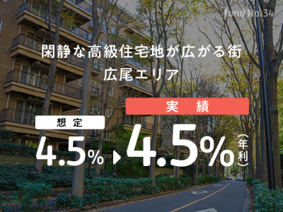 渋谷区広尾 底地プロジェクト（渋谷区広尾 底地プロジェクト）