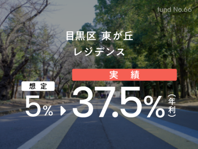 目黒区 東が丘 レジデンス（一般募集）