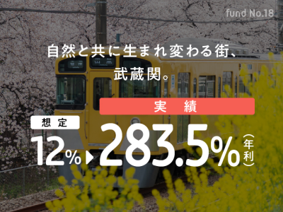 練馬区 武蔵関Ⅰ（練馬区 武蔵関Ⅰ）