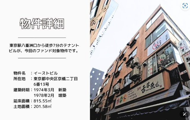 利回り不動産65号ファンド：イーストビル外観