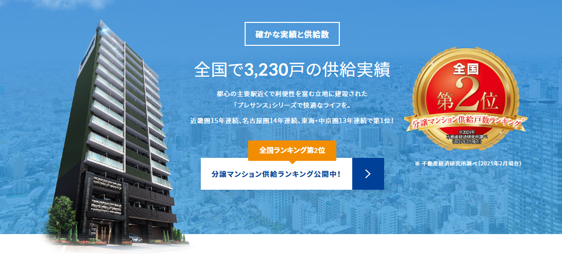 プレサンスコーポレーション実績