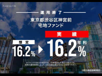 東京都渋谷区神宮前　宅地ファンド