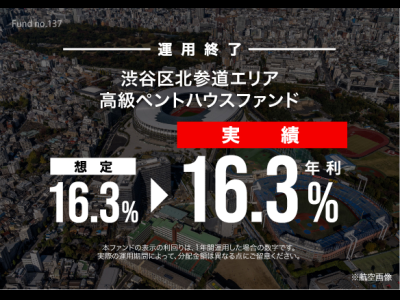 渋谷区北参道エリア 高級ペントハウスファンド