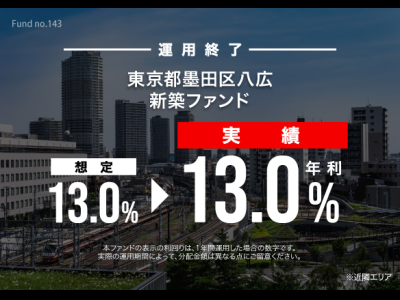 東京都墨田区八広　新築ファンド
