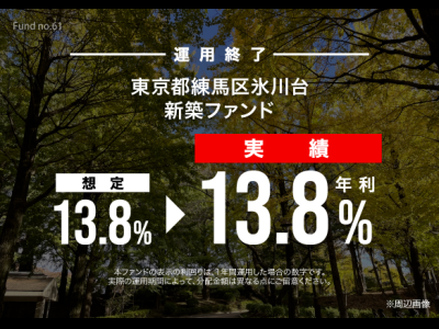 東京都練馬区氷川台　新築ファンド